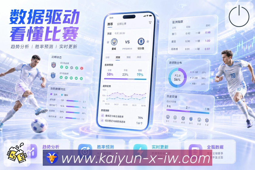 开云深度支持